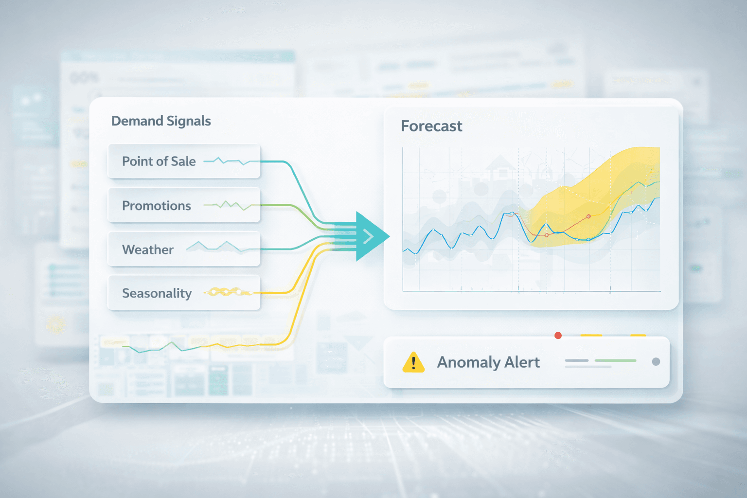 Futuristic demand sensing ai interface